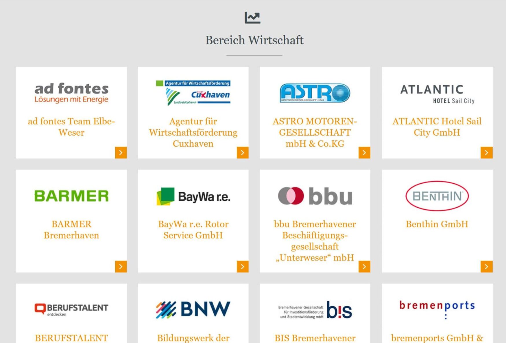 Screenshot der Seite "Mitglieder/Partner"