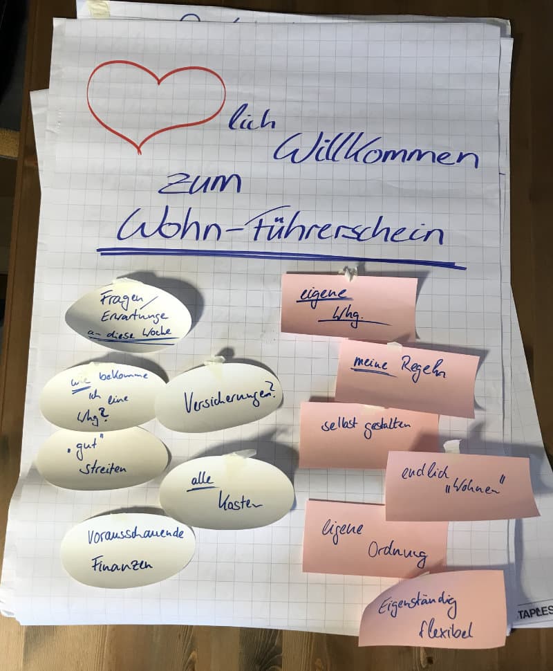 Blatt eines Flipcharts beschriftet mit Stichworten zum Wohnführerschein